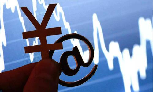 布林带+K线确认：现货黄金提高胜率的小组合